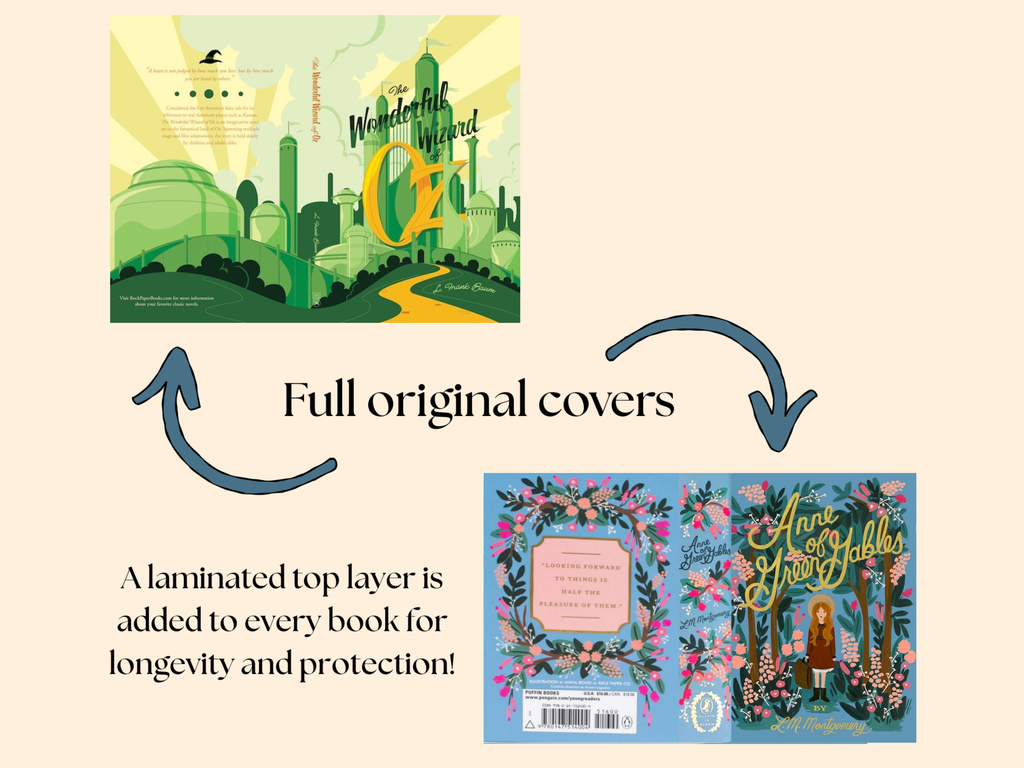 Book-Accurate Mini Magnets - Custom Set